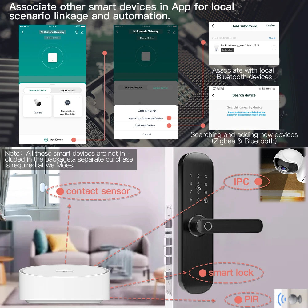 MOES Smart Multi-mode Gateway ZigBee 3.0 Hub | WiFi & Bluetooth Mesh Hub | Works with Tuya, Alexa, Google Home