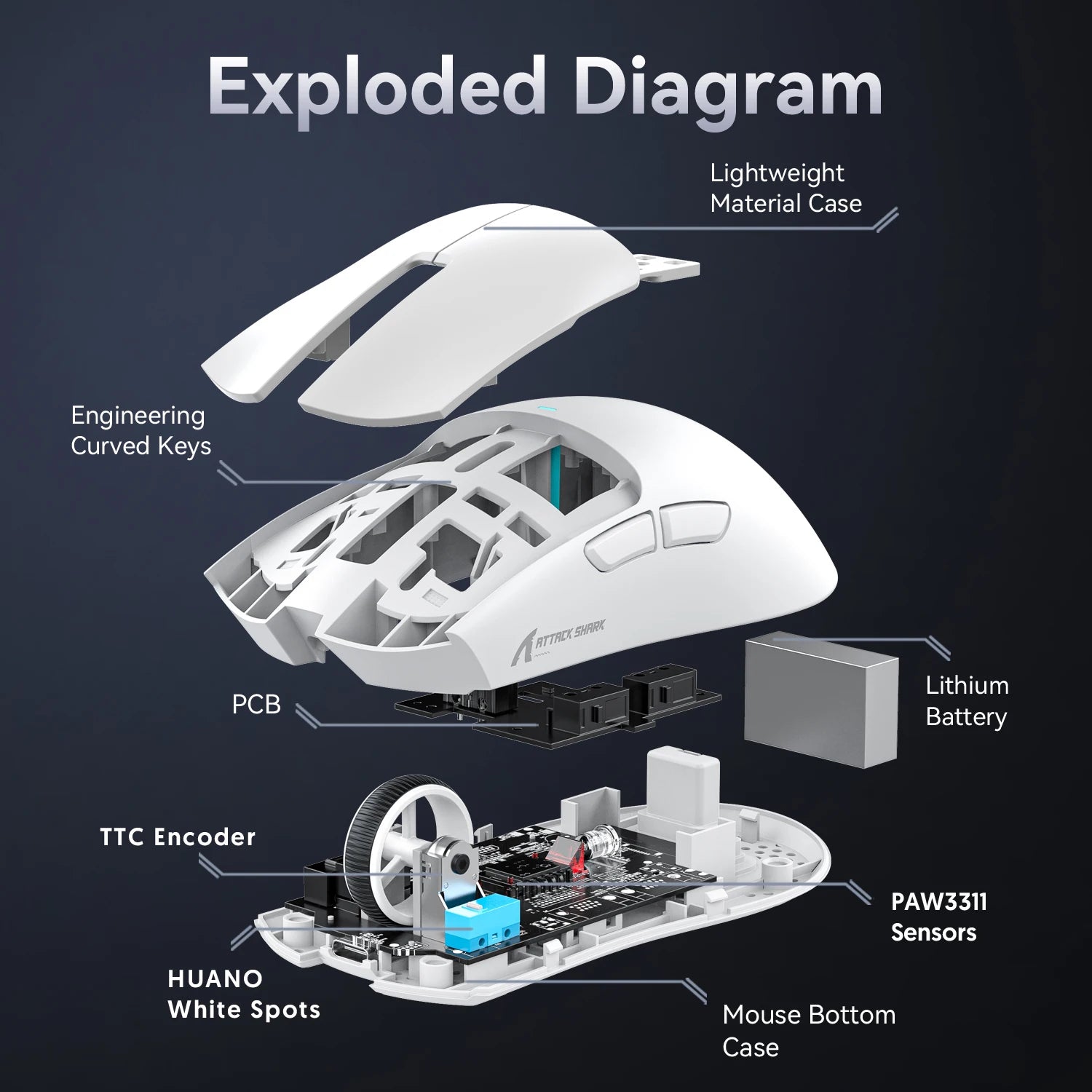 Attack Shark X11 Wireless Gaming Mouse – 22K DPI, Tri-Mode, RGB