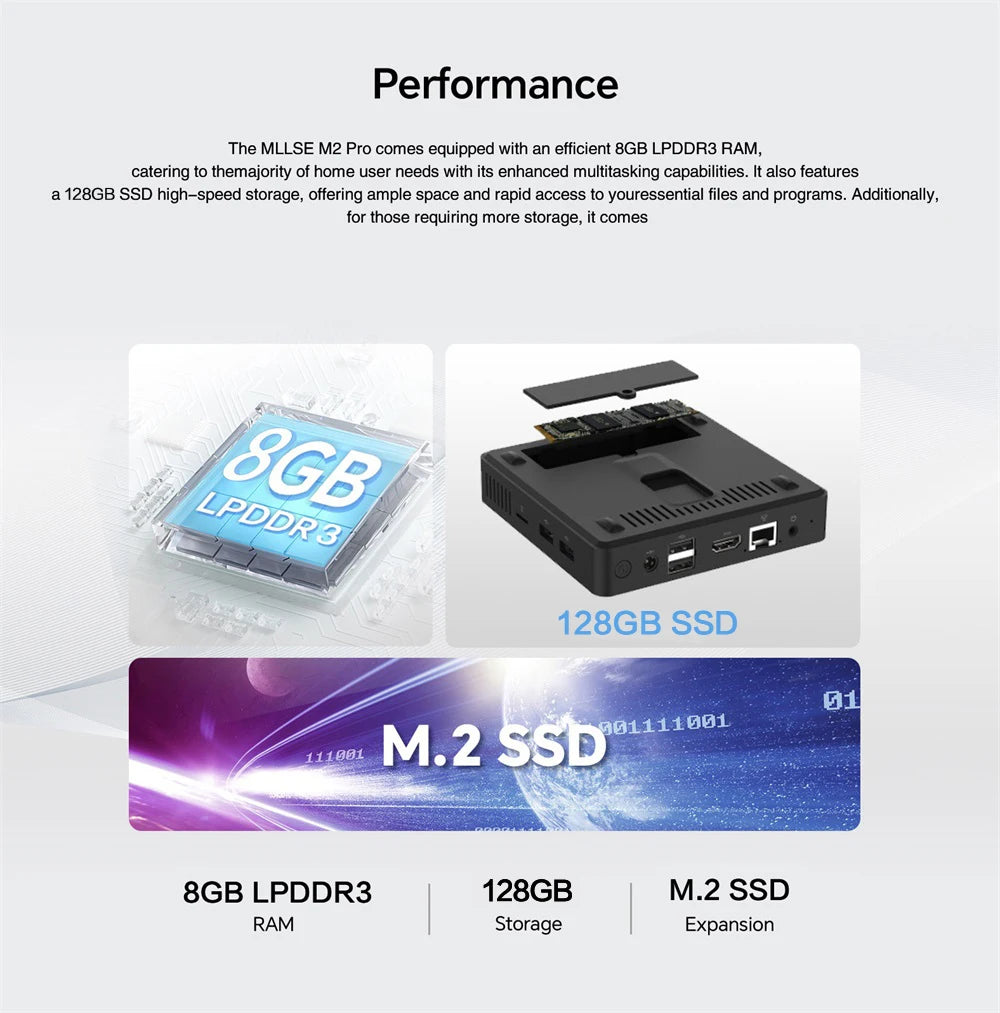 MLLSE M2 Air Mini PC – N4000, 6GB+128GB, Windows 11