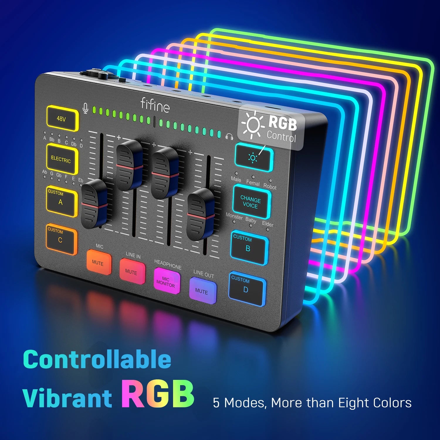 FIFINE AmpliGame SC3 Gaming Audio Mixer – 4-Channel RGB Interface with XLR
