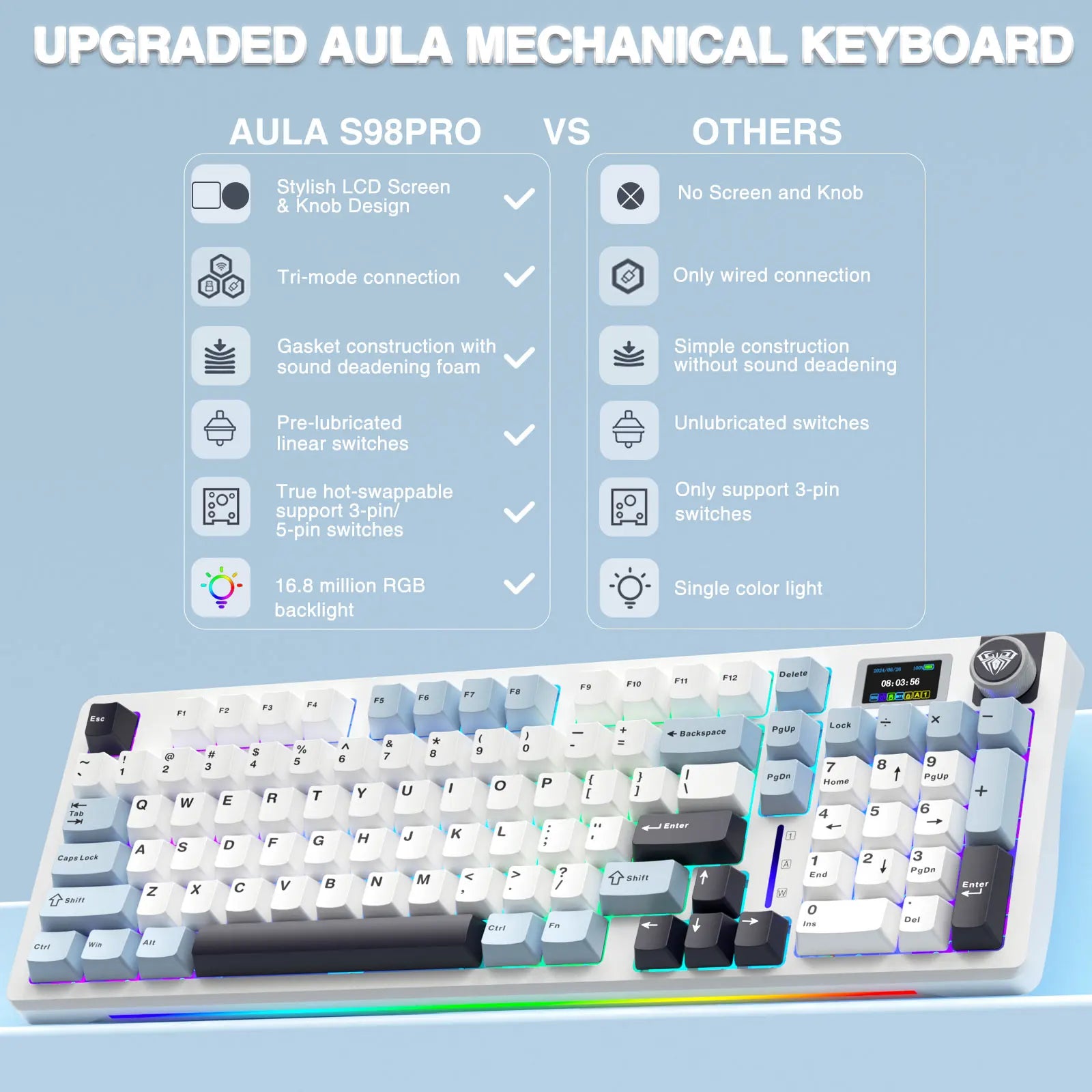 AULA S98Pro Wireless Mechanical Gaming Keyboard – TFT Screen & Knob