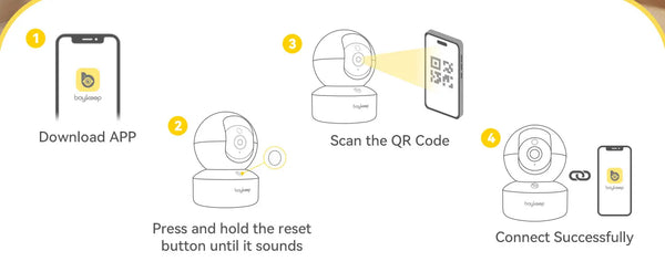 BoyKeep 3MP WiFi Smart Baby Monitor Camera – Auto Tracking