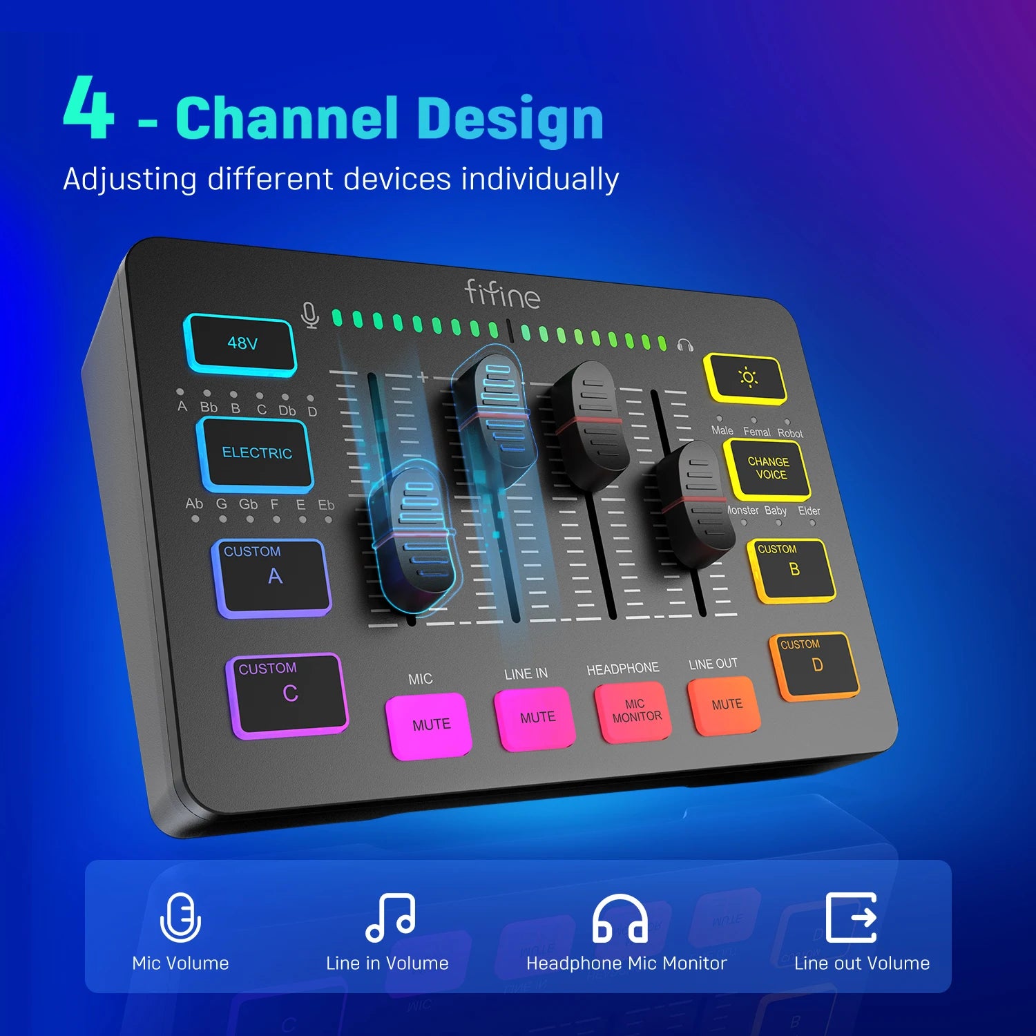 FIFINE AmpliGame SC3 Gaming Audio Mixer – 4-Channel RGB Interface with XLR