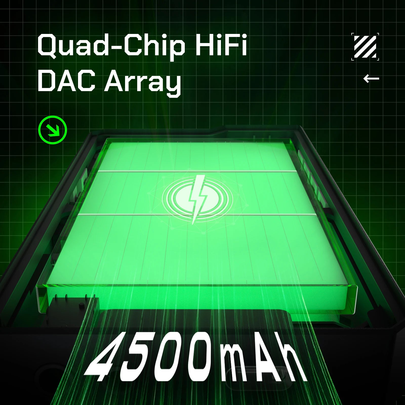 HiBy R4 Android 12 HiFi Music Player with DAC & AMP