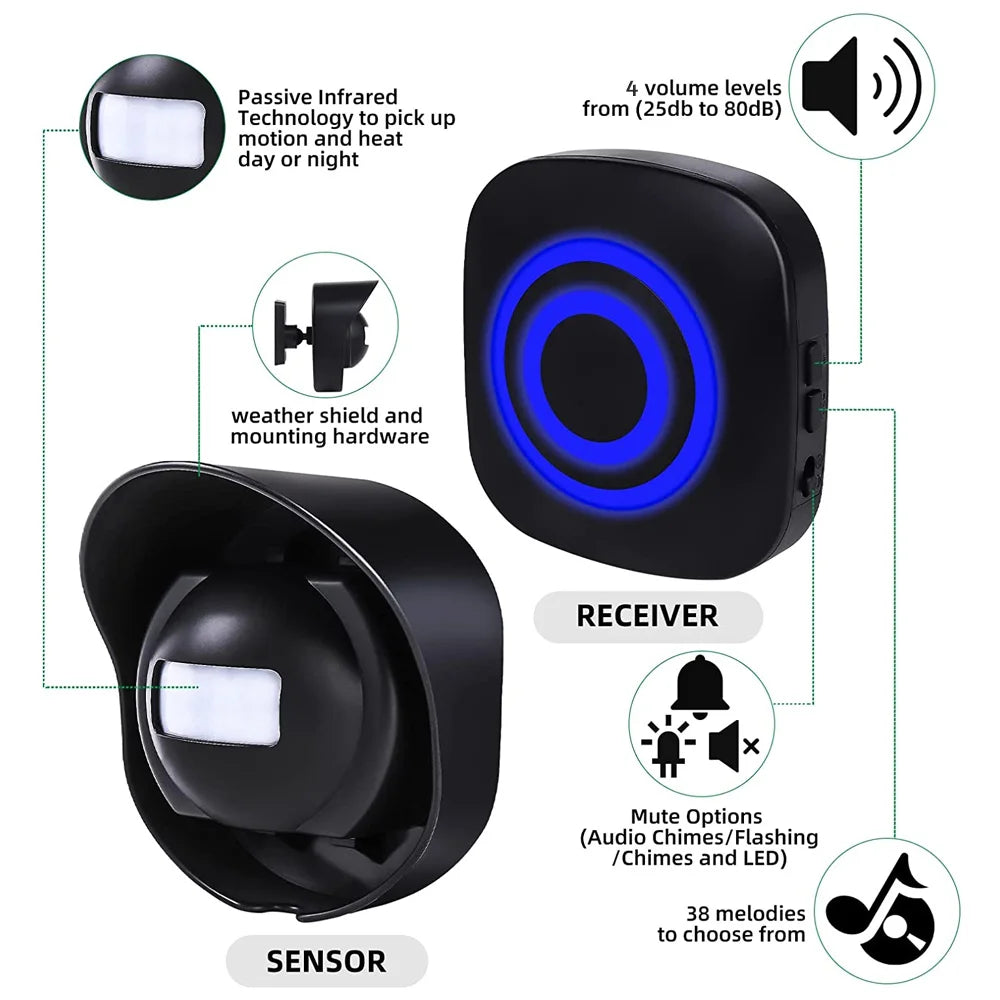 Multifunctional Wireless Driveway Alarm | Waterproof Outdoor Motion Sensor with 1 Receiver & 2 Transmitters for Indoor/Outdoor Use