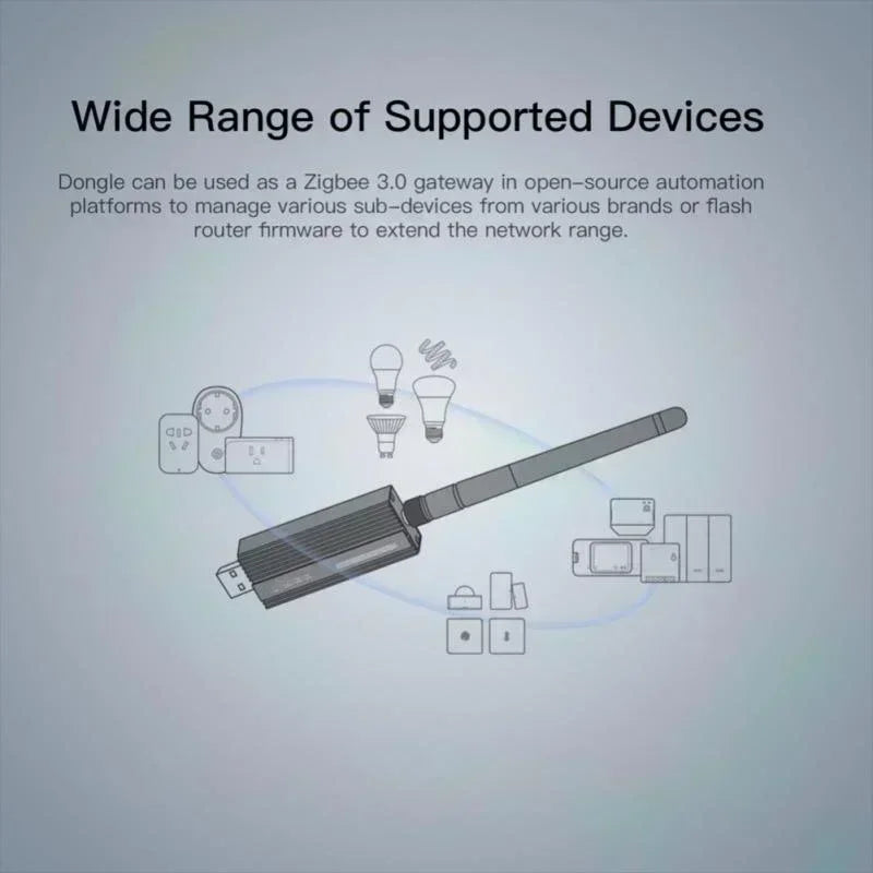 Sonoff Zigbee 3.0 USB Dongle Plus-E Gateway