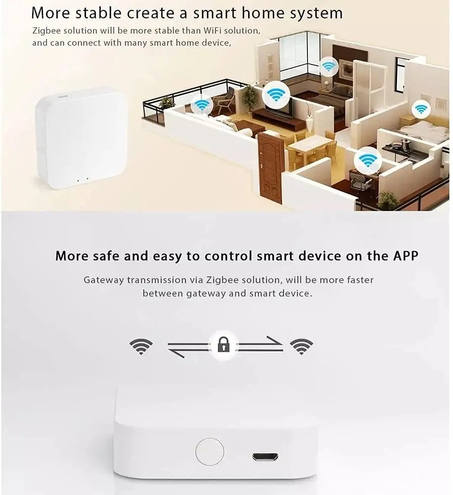 Tuya ZigBee 3.0 Smart Gateway Hub – Alexa & Google Compatible