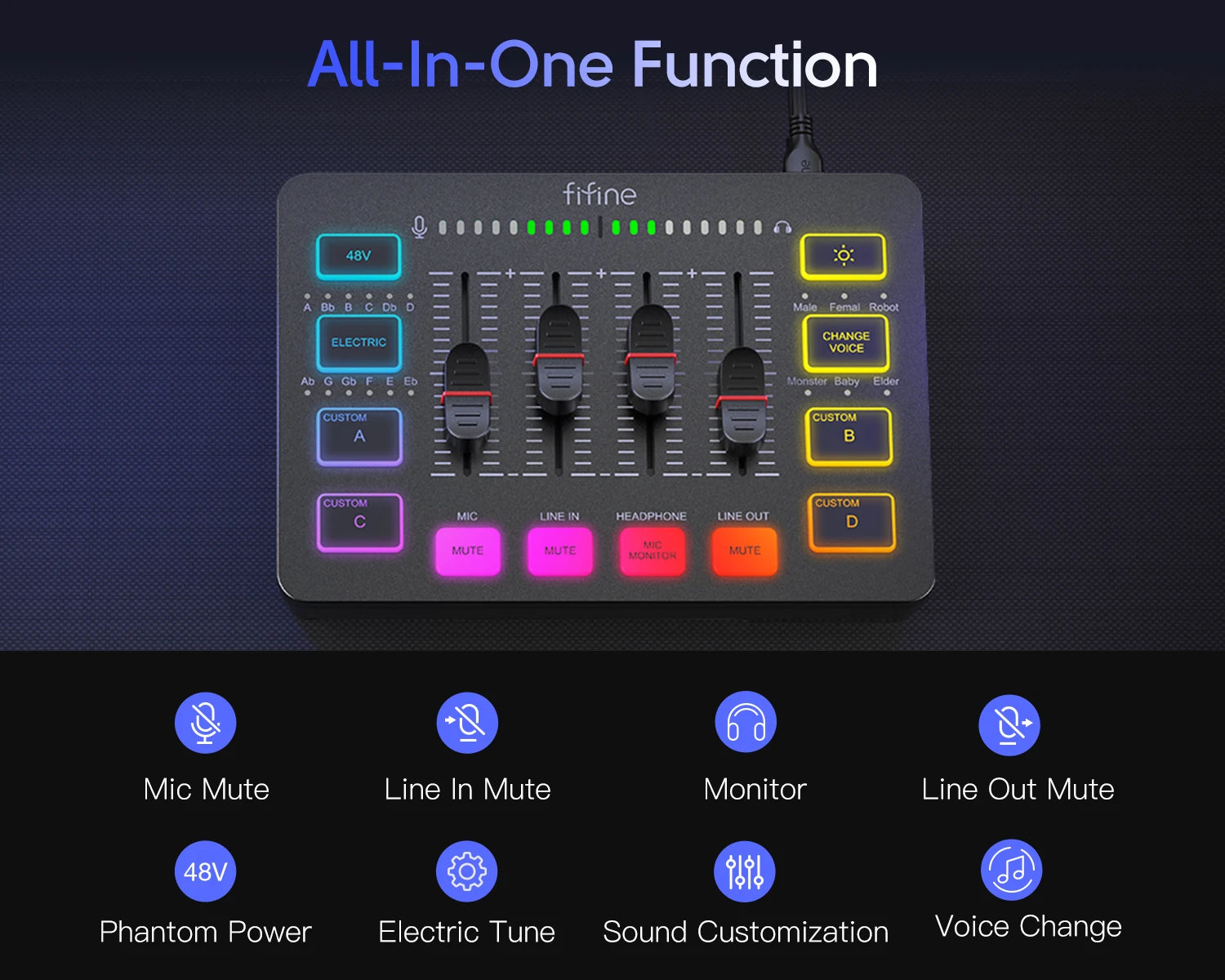 FIFINE AmpliGame SC3 Gaming Audio Mixer – 4-Channel RGB Interface with XLR
