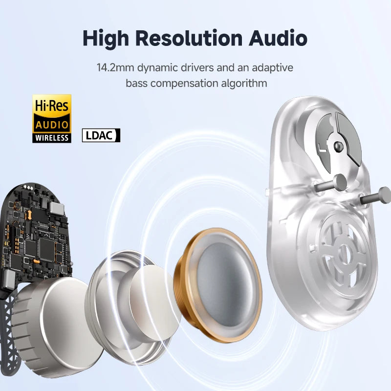 Edifier Comfo Flex Open-Ear Bluetooth 5.4 Earphones