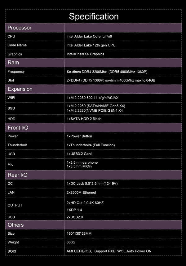 Chatreey IT12 Mini PC – i7/i9, WiFi 6, Thunderbolt 4