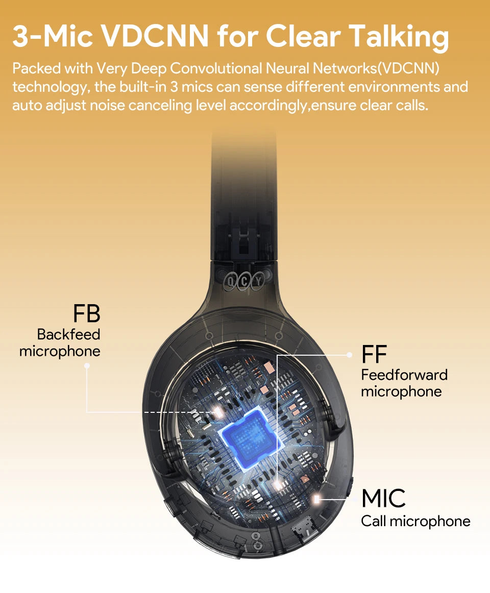 QCY H3 ANC Wireless Headphones – Bluetooth 5.4, 60H Playtime