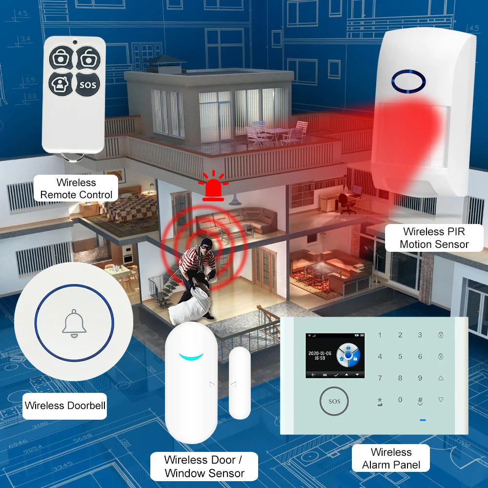 CS118 WiFi+GSM+GPRS 3-in-1 Smart Home Alarm System | Tuya App Control & 433MHz Door Bell