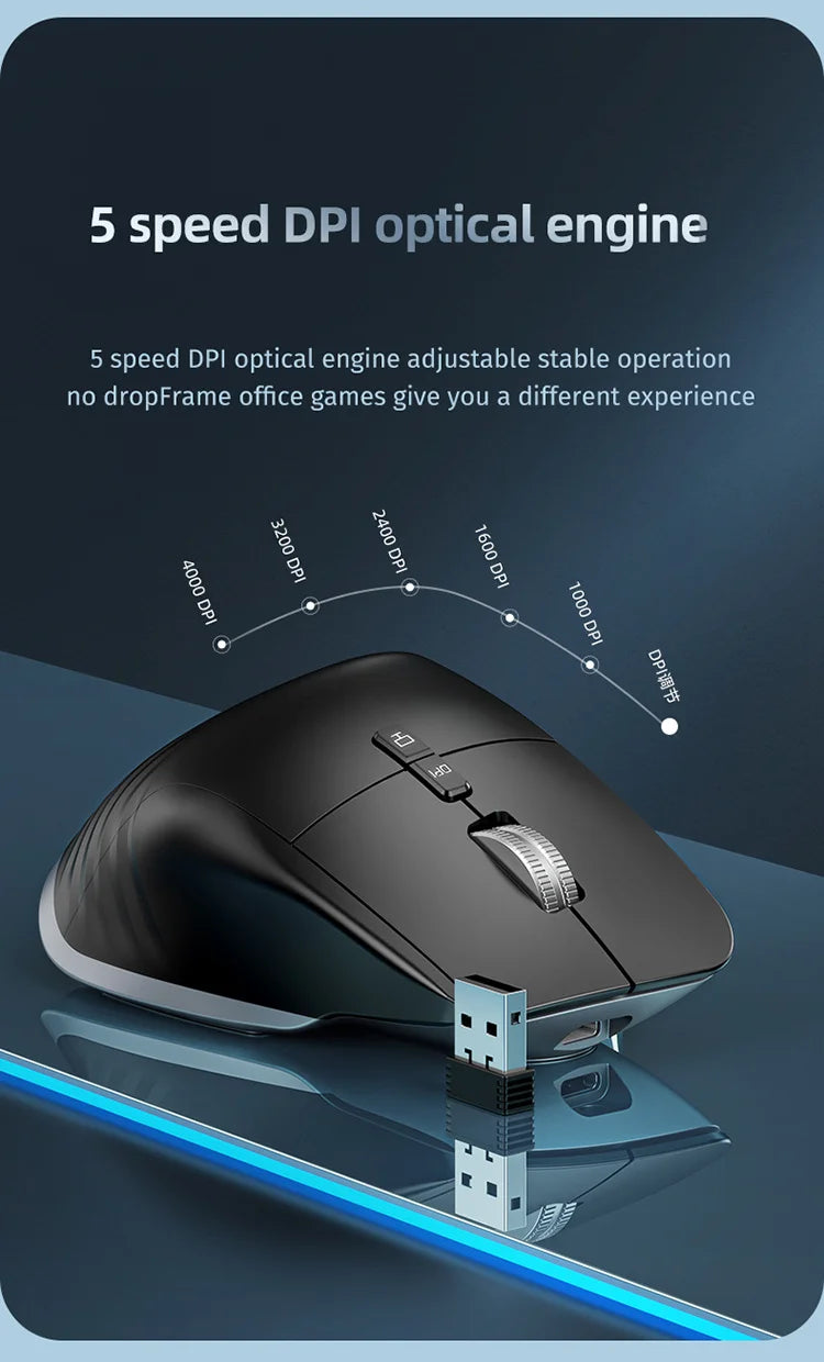 Multi-Device Wireless Mouse – Bluetooth 5.0/3.0 & 2.4G, Ergonomic Design