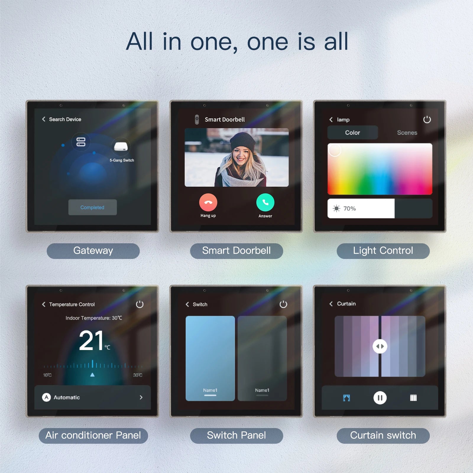 Tuya WiFi Smart Touch Panel with Alexa & Zigbee Hub