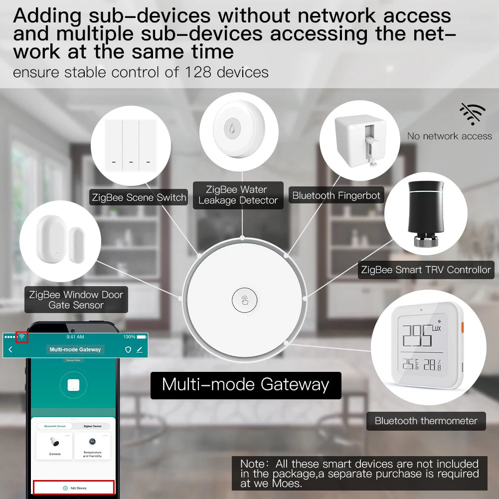 MOES Smart Multi-mode Gateway ZigBee 3.0 Hub | WiFi & Bluetooth Mesh Hub | Works with Tuya, Alexa, Google Home