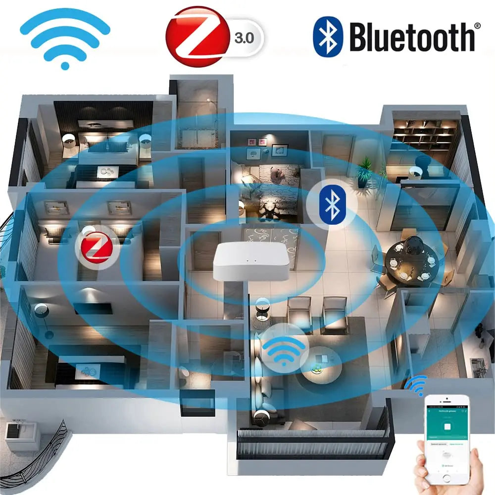Tuya ZigBee 3.0 Smart Gateway Hub – Alexa & Google Compatible