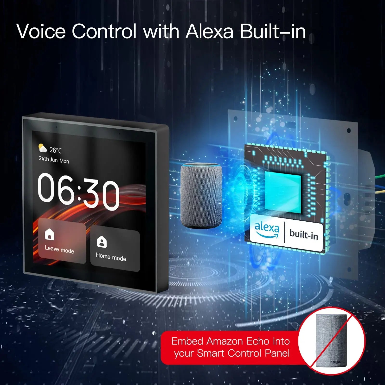 Tuya WiFi Smart Touch Panel with Alexa & Zigbee Hub