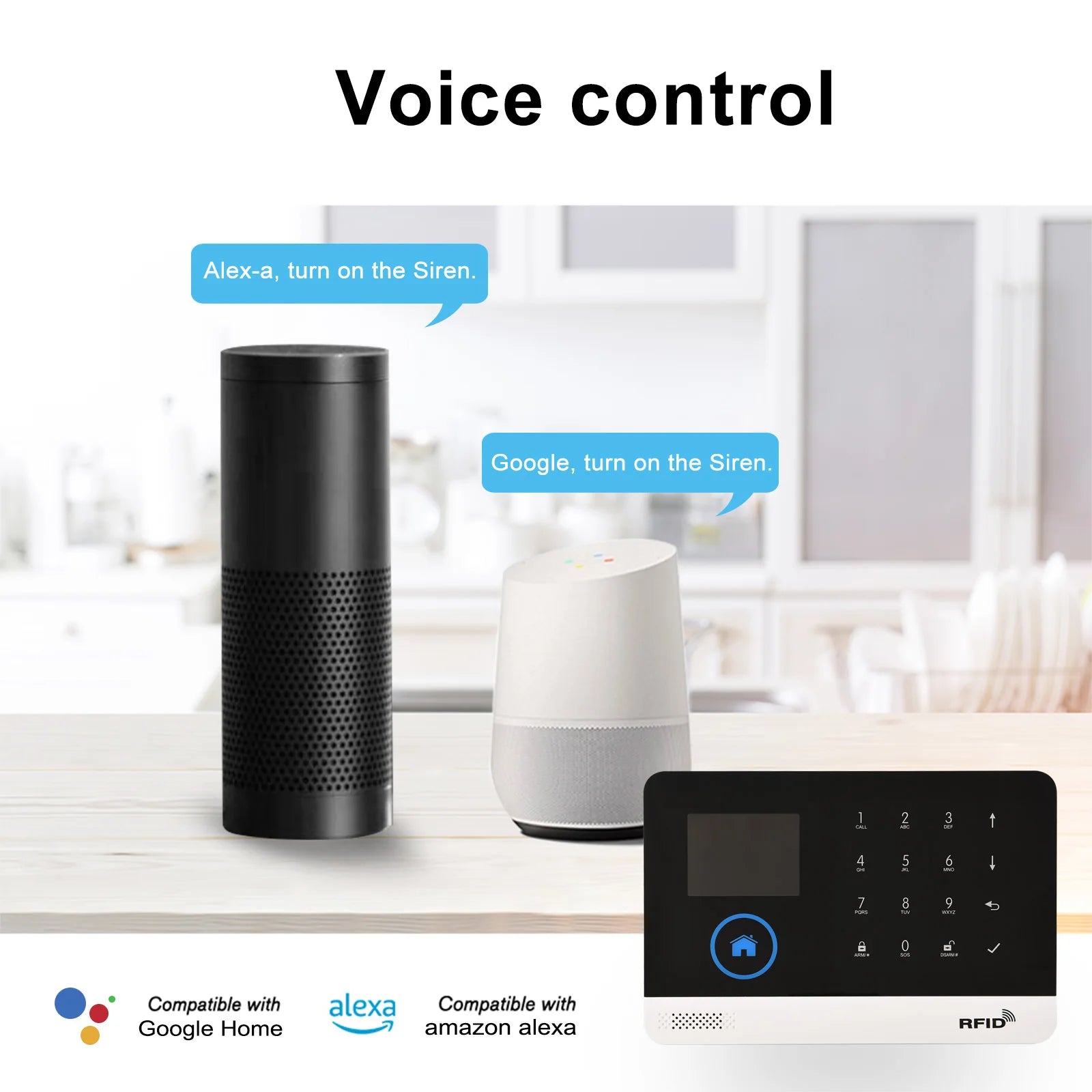 Smart Home Alarm System | 433MHz GSM Wireless WiFi Security with Tuya App, Alexa & Google Home Compatible