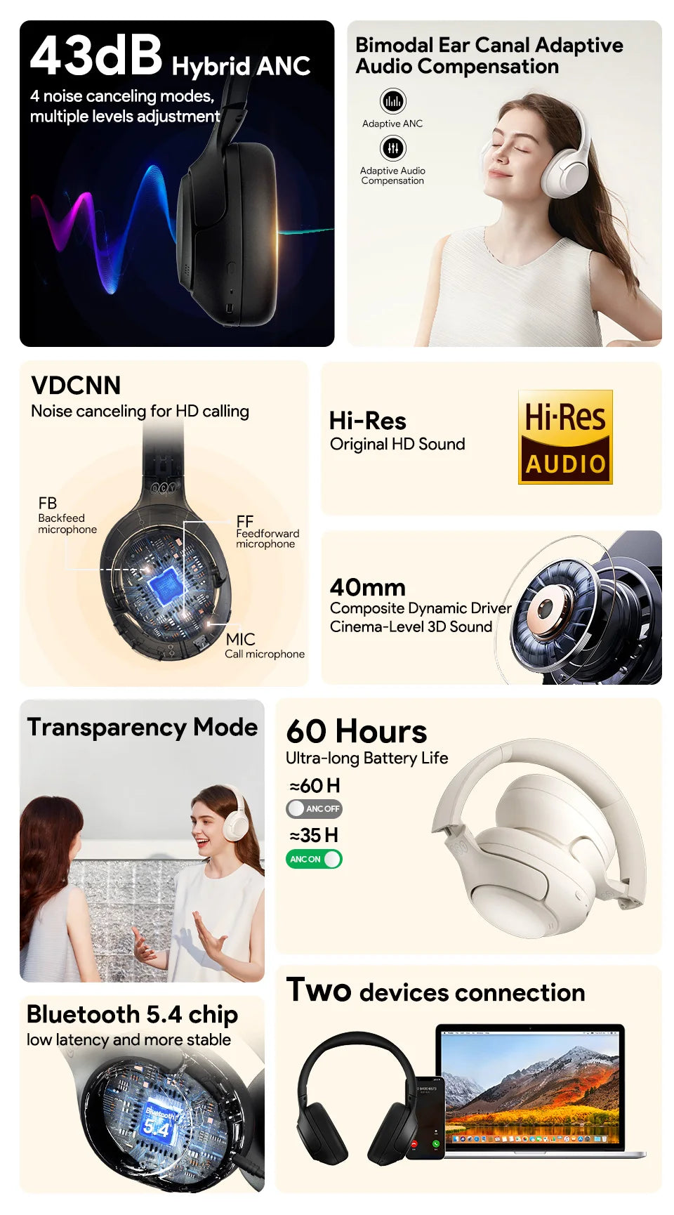 QCY H3 ANC Wireless Headphones – Bluetooth 5.4, 60H Playtime