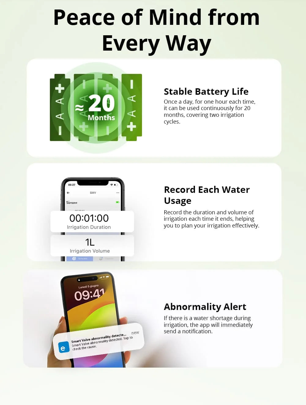 SONOFF SWV Zigbee Smart Water Valve Controller