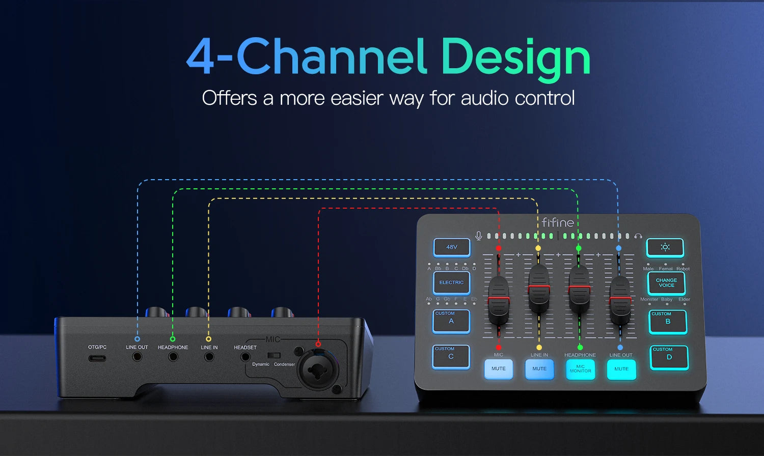 FIFINE AmpliGame SC3 Gaming Audio Mixer – 4-Channel RGB Interface with XLR