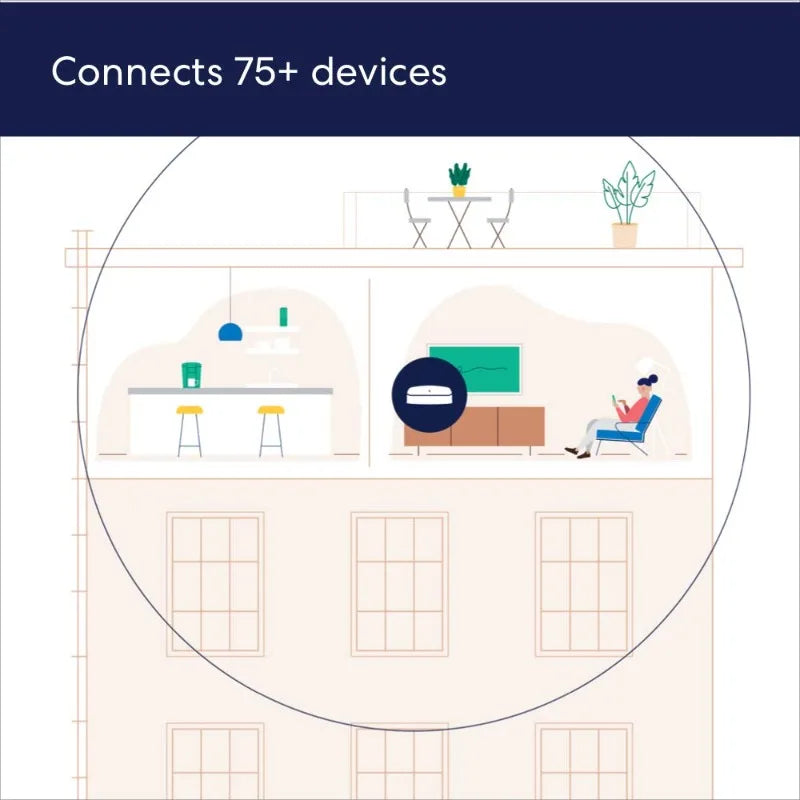 Pro 6 Tri-Band Mesh Wi-Fi 6 Router | Built-in ZigBee Smart Home Hub