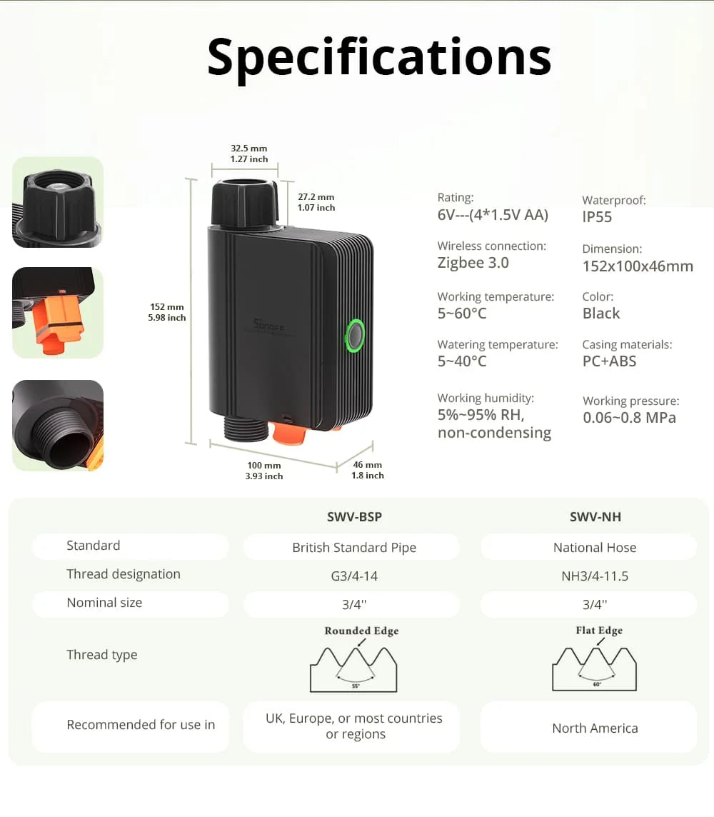 SONOFF SWV Zigbee Smart Water Valve Controller