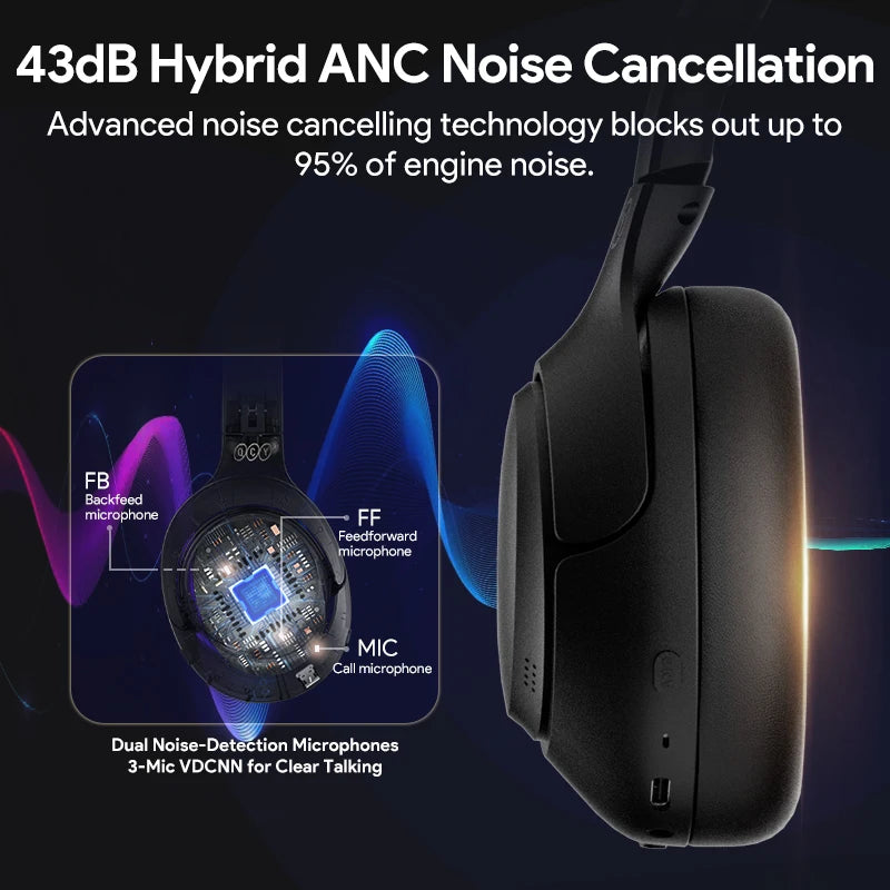 QCY H3 ANC Wireless Headphones – Bluetooth 5.4, 60H Playtime