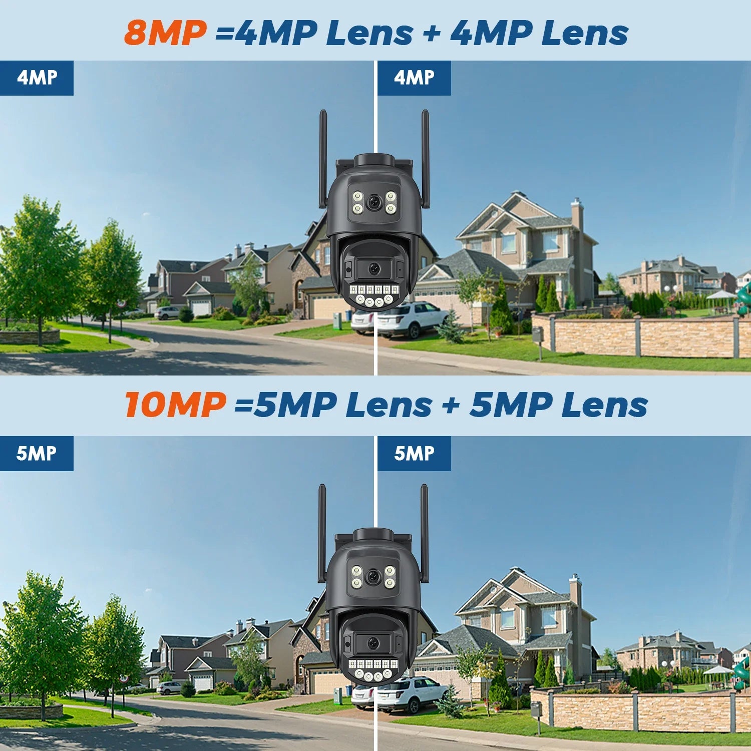 Xiaomi 10MP Dual-Lens 5K PTZ Outdoor Security Camera