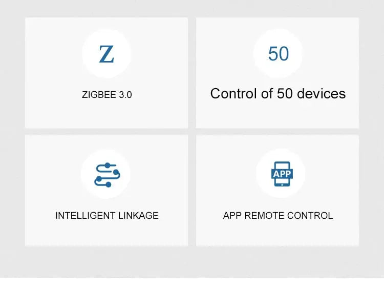Tuya ZigBee 3.0 Smart Gateway Hub – Alexa & Google Compatible