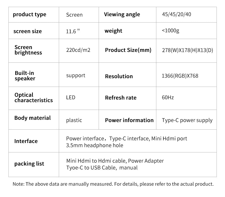 11.6" Portable HDMI Monitor – Gaming & Laptop Display