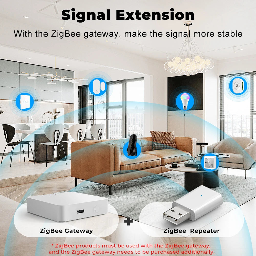Tuya ZigBee Signal Repeater USB Gateway Amplifier