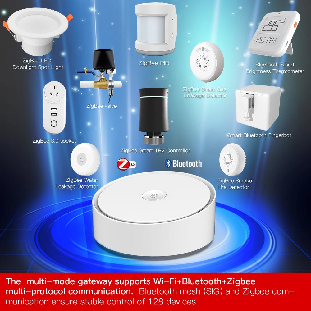 MOES Smart Multi-mode Gateway ZigBee 3.0 Hub | WiFi & Bluetooth Mesh Hub | Works with Tuya, Alexa, Google Home