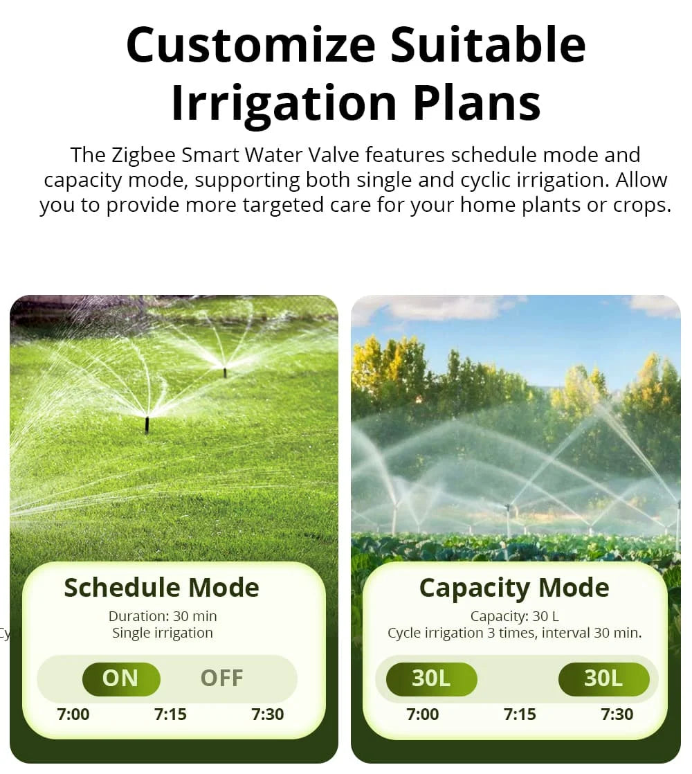SONOFF SWV Zigbee Smart Water Valve Controller