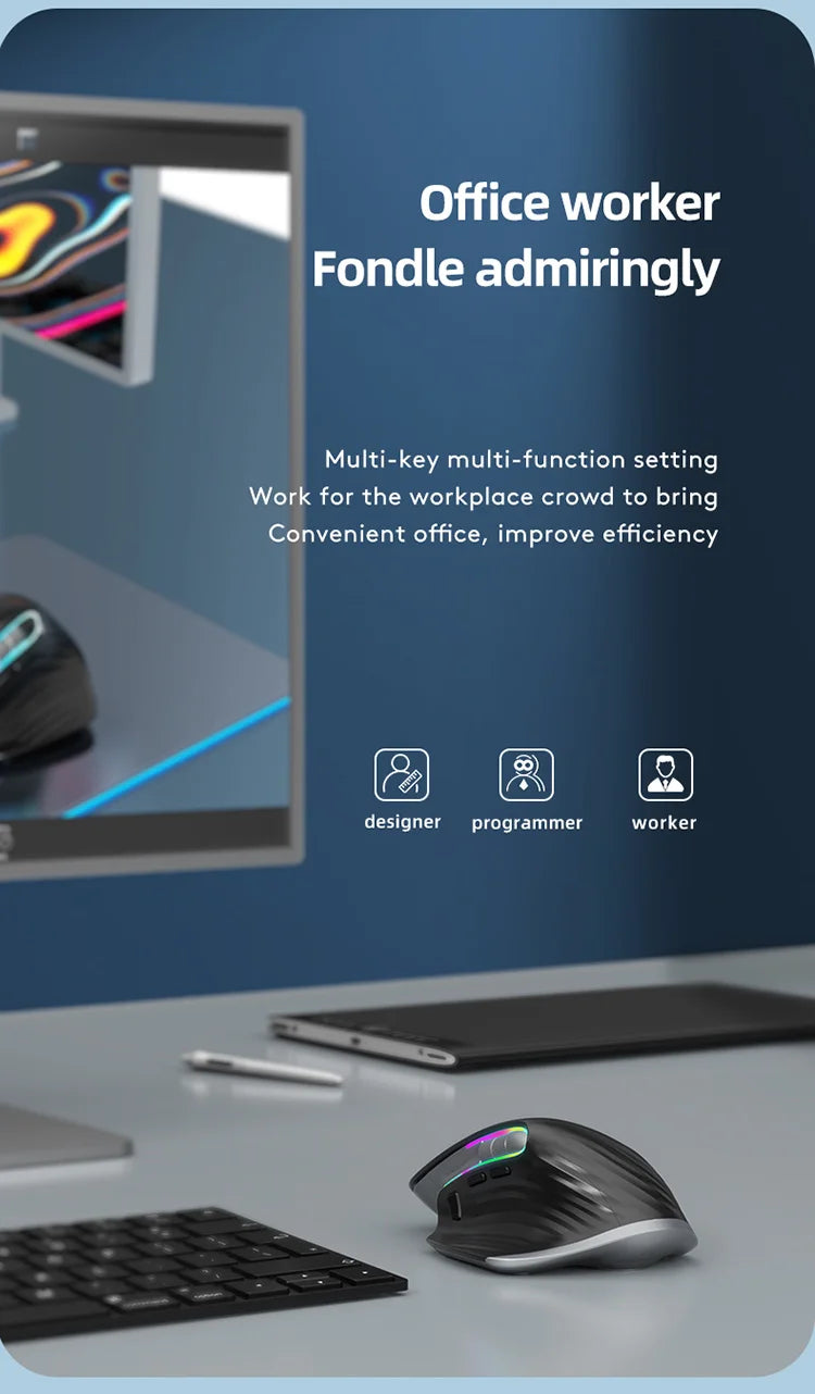 Multi-Device Wireless Mouse – Bluetooth 5.0/3.0 & 2.4G, Ergonomic Design