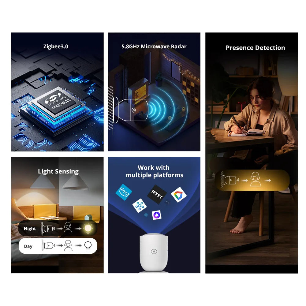 SONOFF SNZB-06P Zigbee Presence Sensor Radar