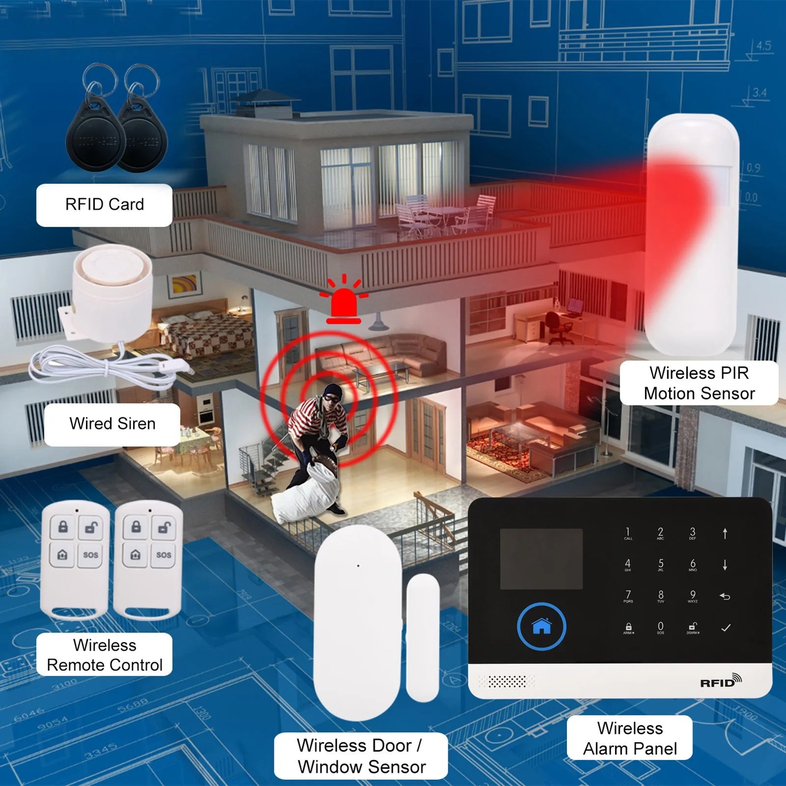 Smart Home Alarm System | 433MHz GSM Wireless WiFi Security with Tuya App, Alexa & Google Home Compatible