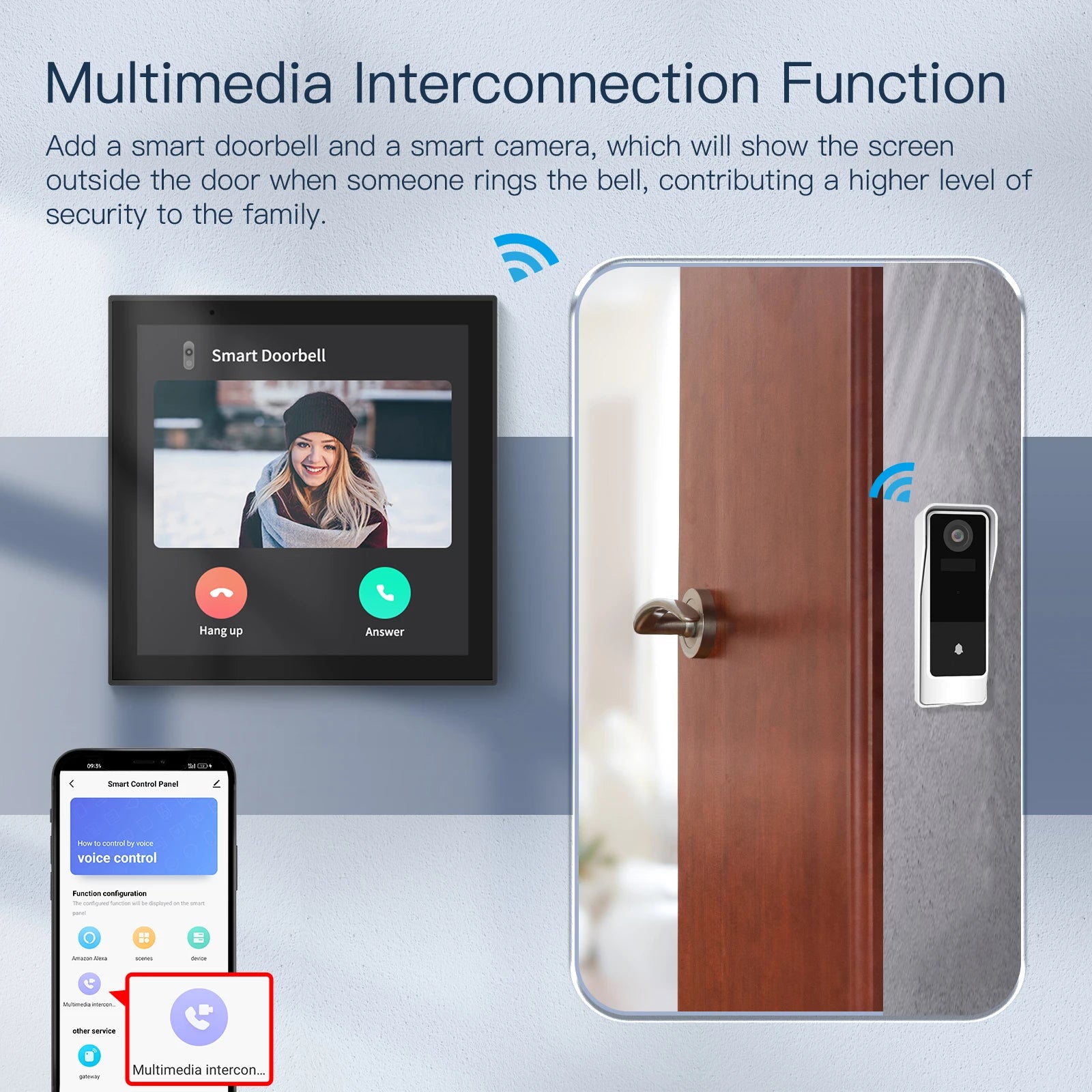 Tuya WiFi Smart Touch Panel with Alexa & Zigbee Hub