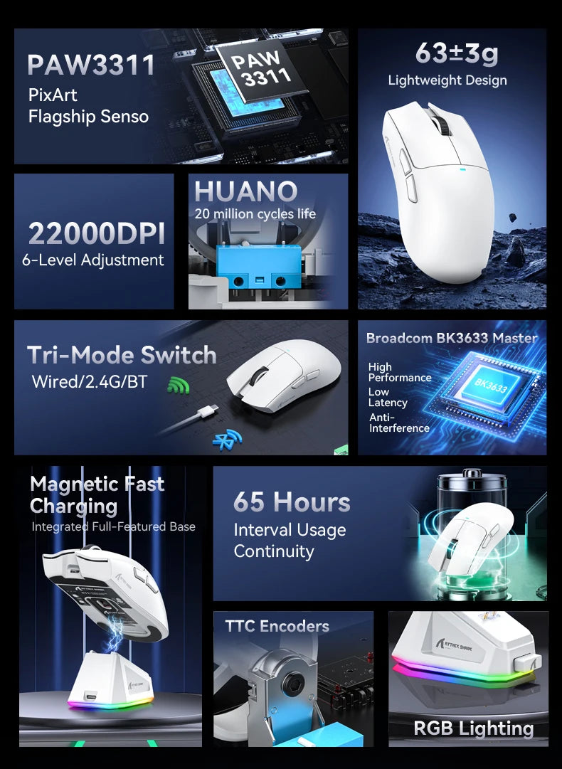 Attack Shark X11 Wireless Gaming Mouse – 22K DPI, Tri-Mode, RGB