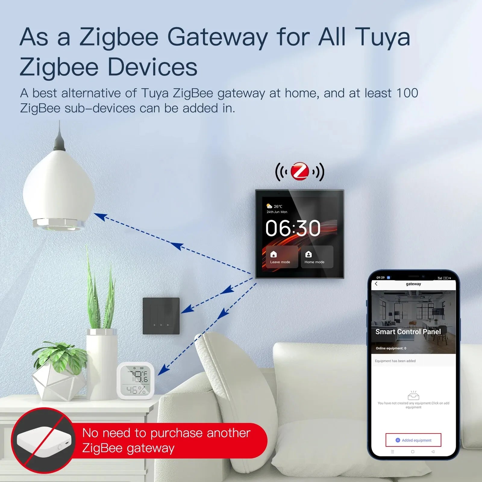 Tuya WiFi Smart Touch Panel with Alexa & Zigbee Hub