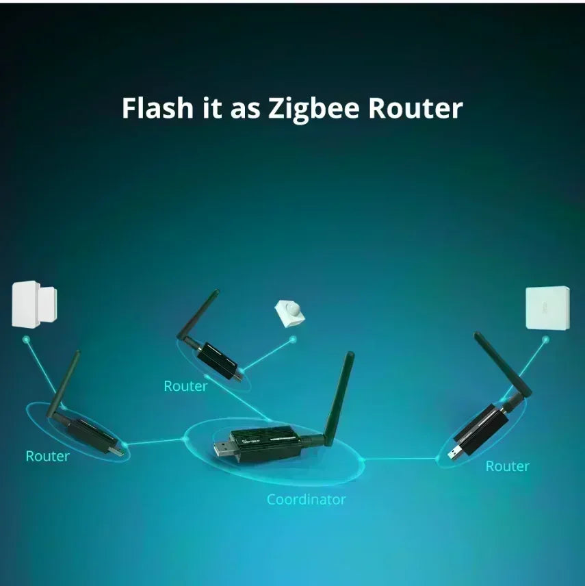 Sonoff Zigbee 3.0 USB Dongle Plus-E Gateway
