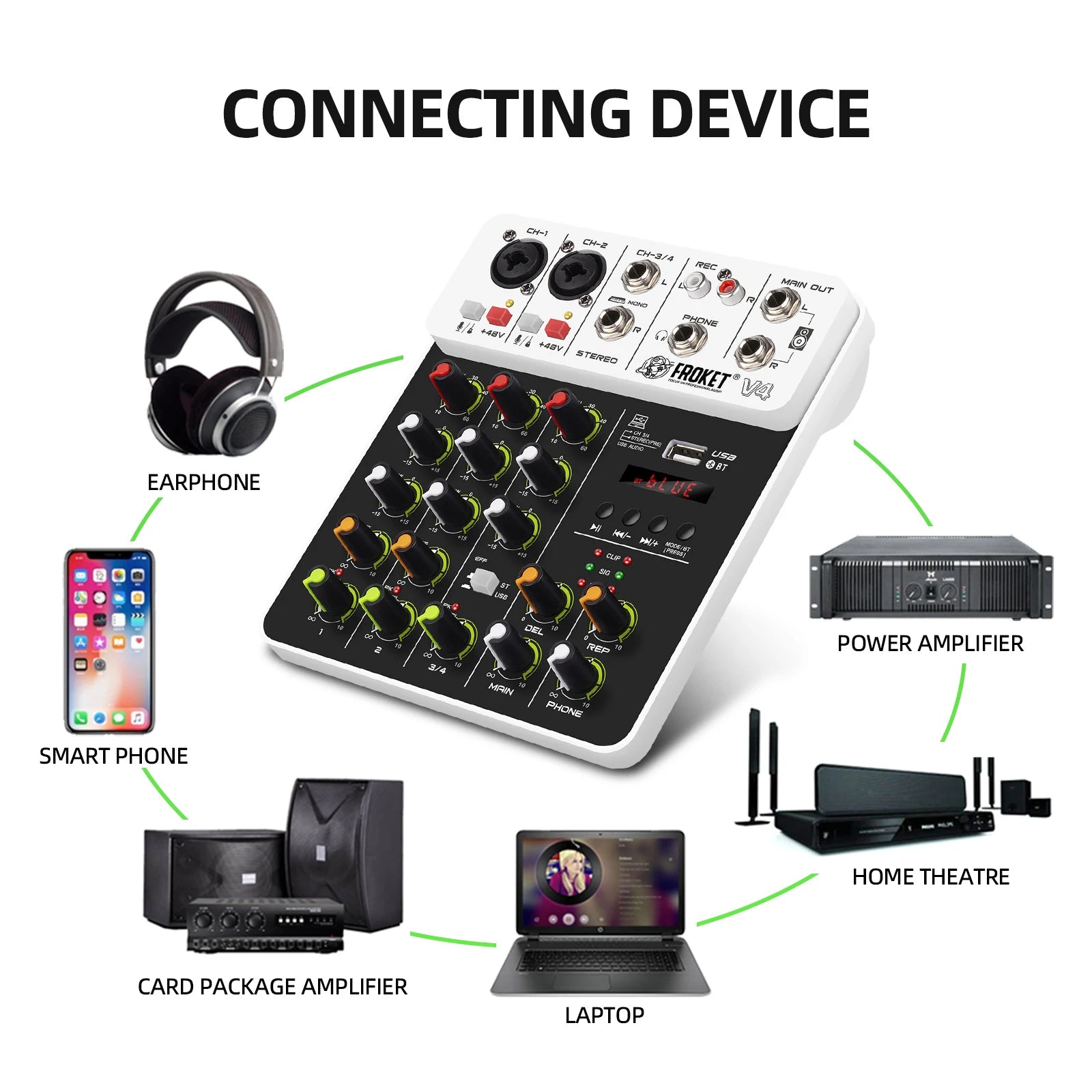 V4 Bluetooth Audio Interface Mixer with USB & Effects